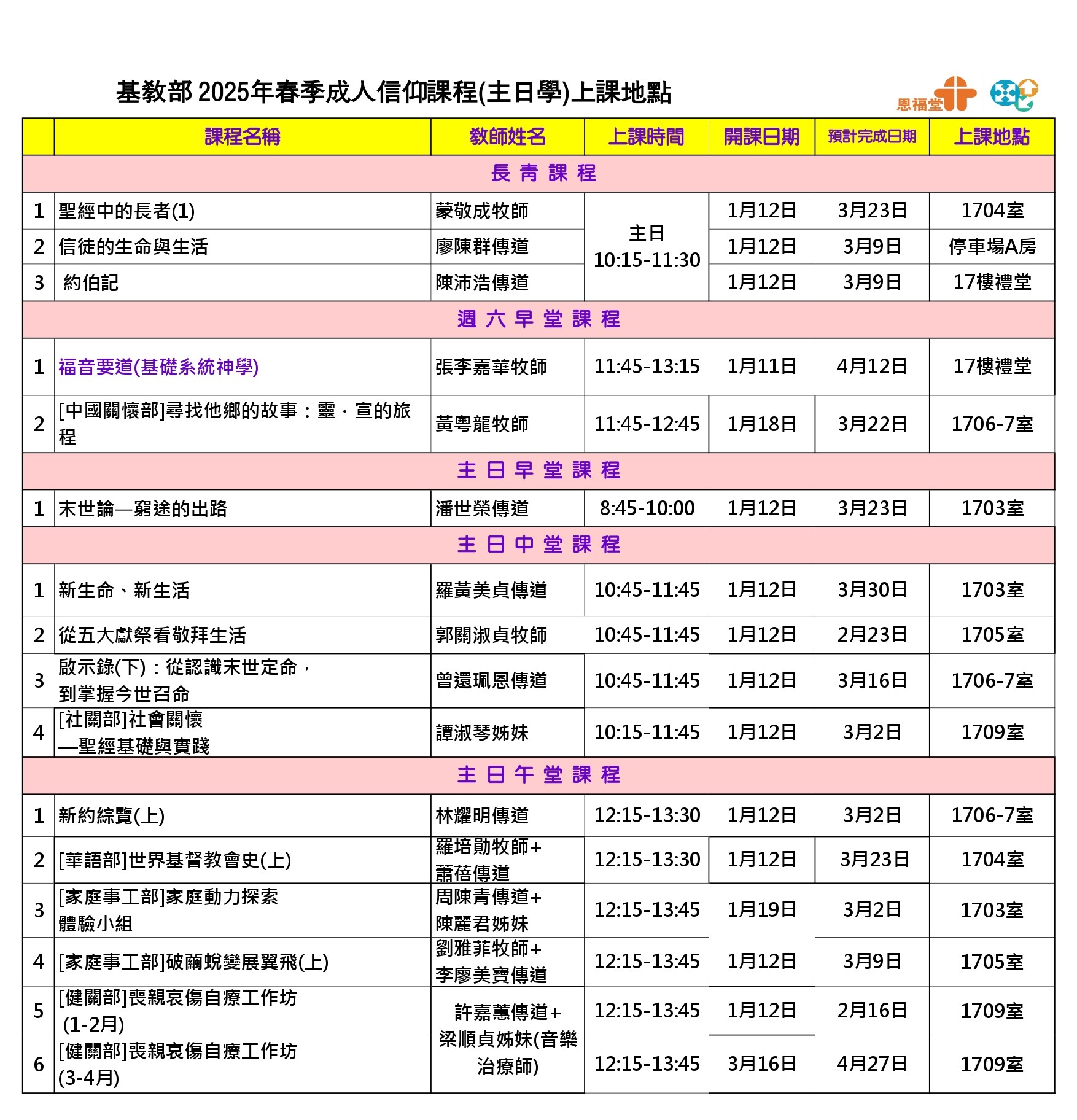 2025年春季成人信仰課程開課日期、上課地點及時段